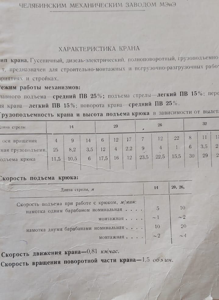 Продам кран гусеничный ДЭК-251 "Челябинец", грузоподъемностью 25 т