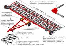 СШГ-15-02 Сцепка  гидрофицированная двухрядная (на 30 борон)