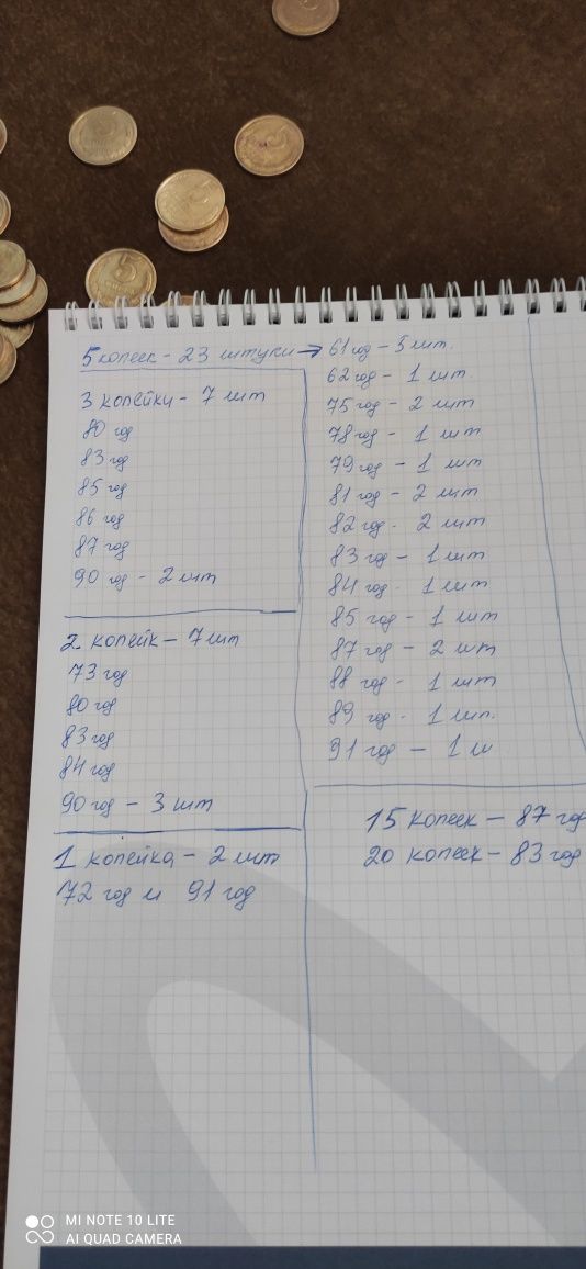 Продам советские монеты с 1961г