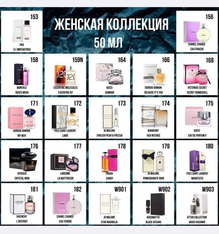 Духи мужские и женские