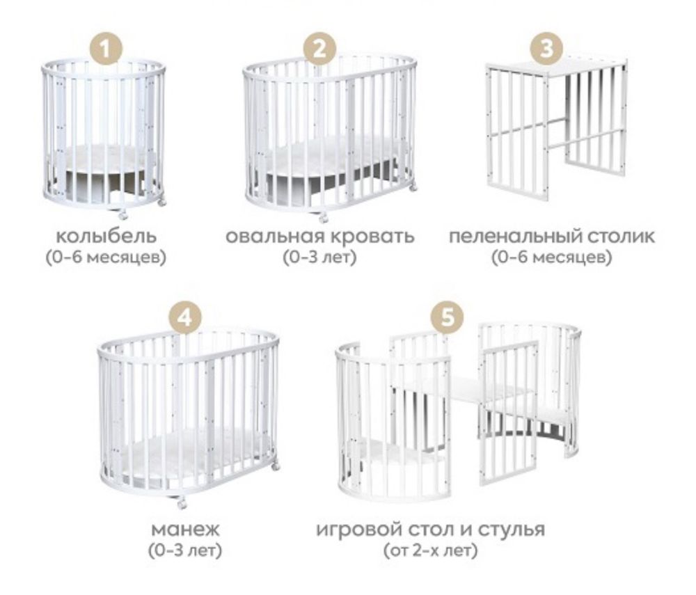 Детская кроватка 6 в 1