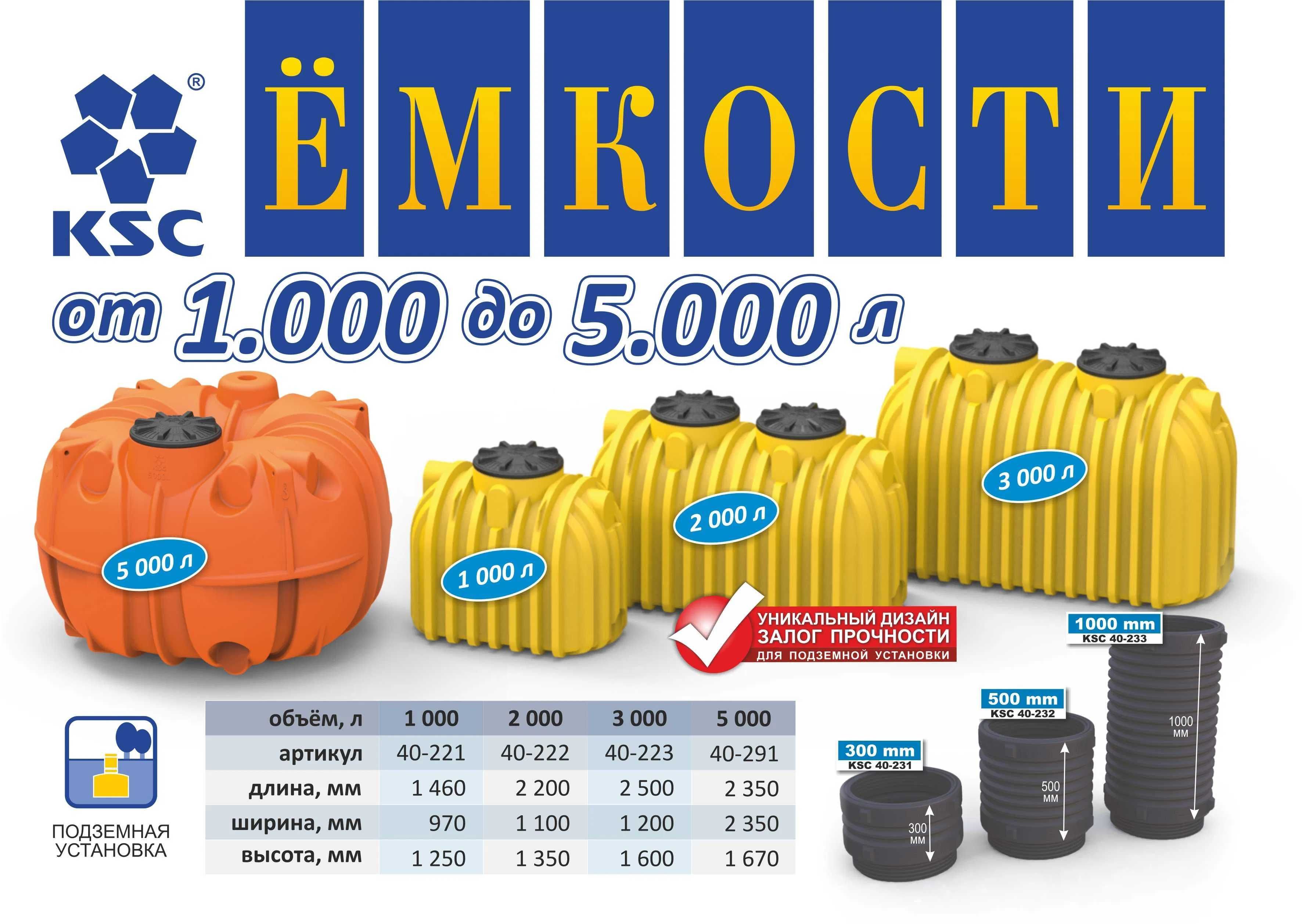 Ёмкость для подземной установки, 1000л