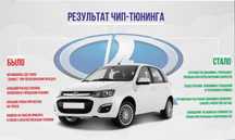 Чип тюнинг ЭБУ Ваз,Газ,УАЗ.