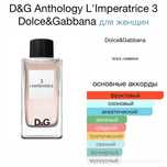 духи французские оригинал