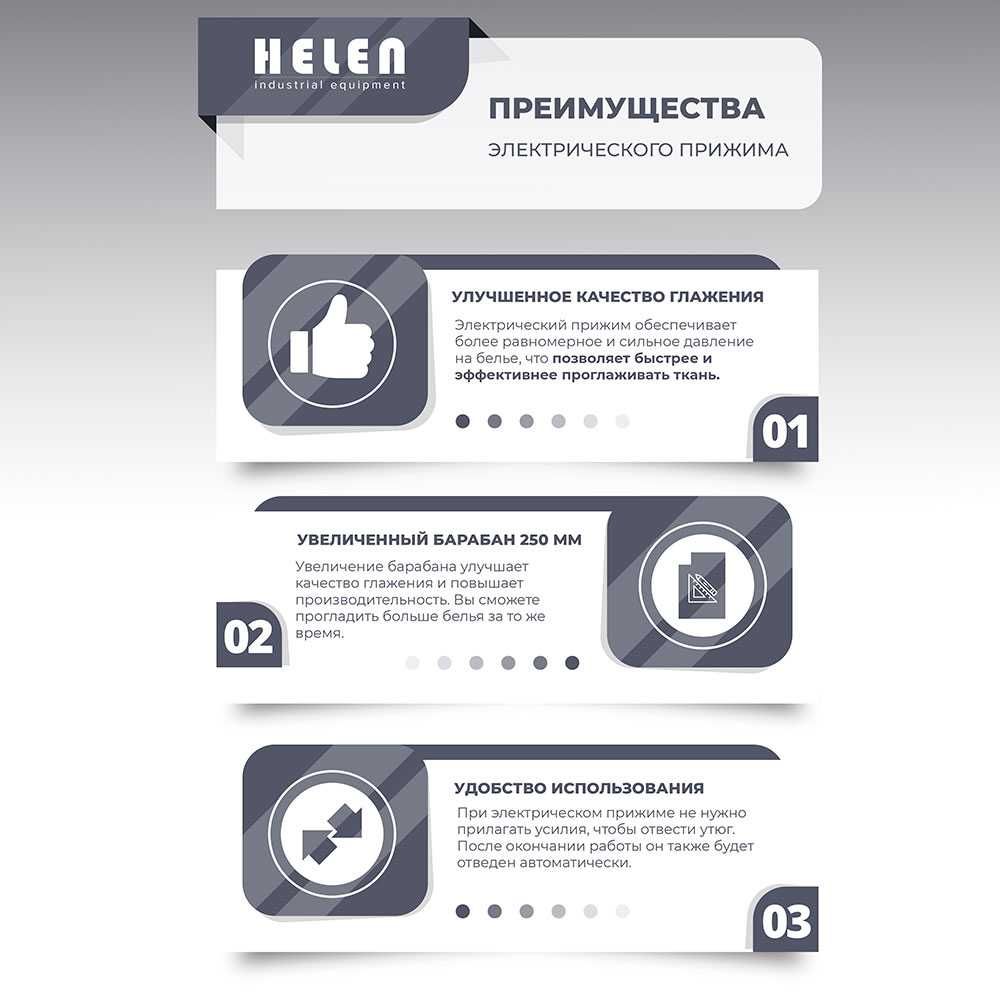 Гладильный каток для прачечной HELEN Н140.25 Новый