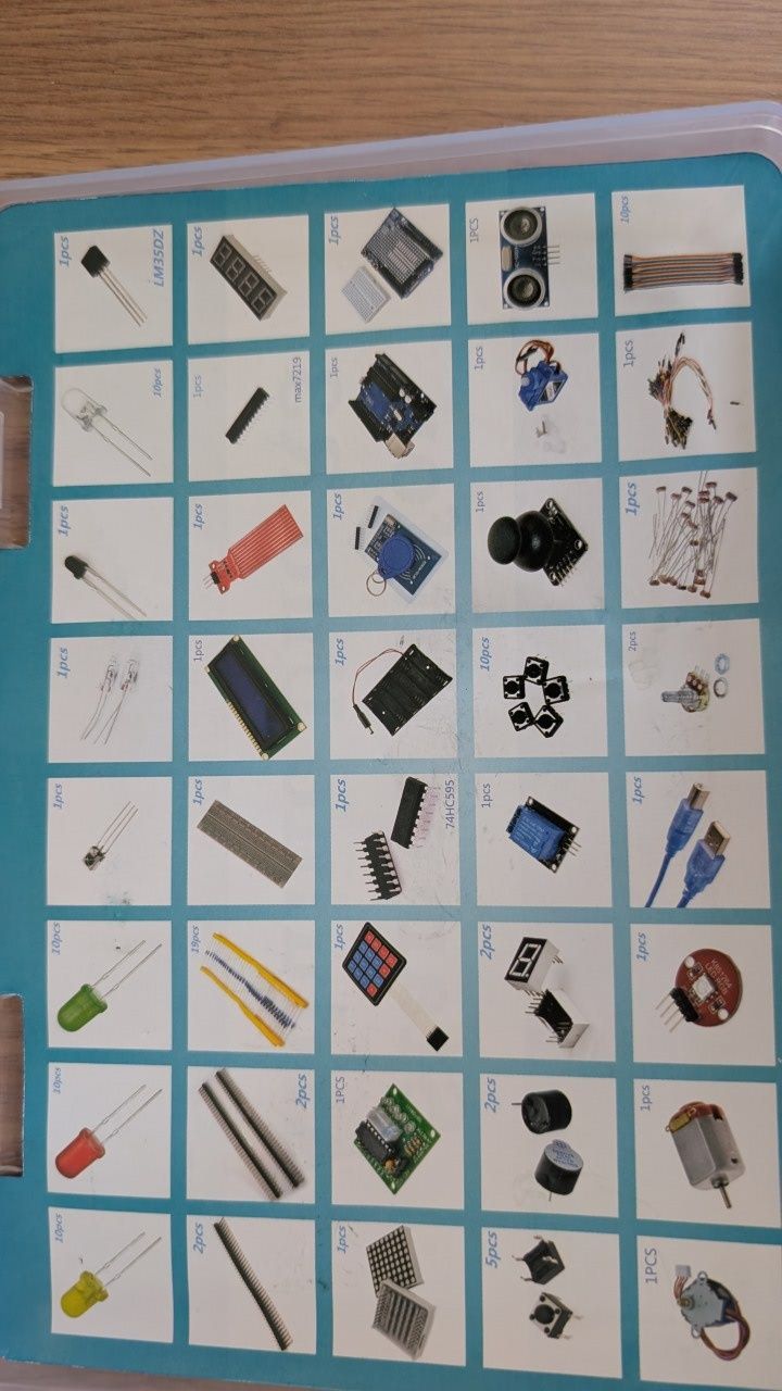 Arduino Uno starter kit R3
