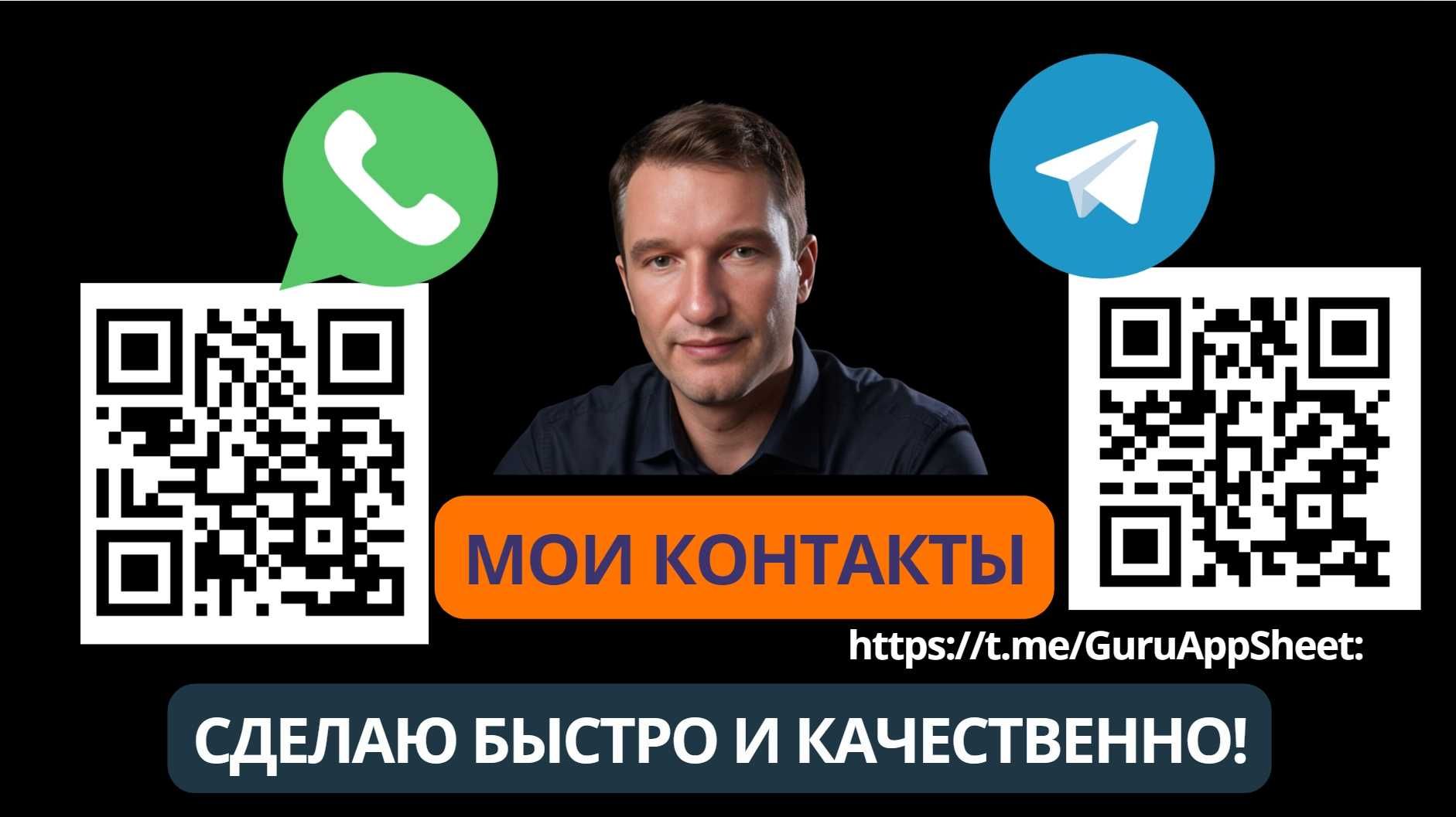 Нейропомошник, Чат бот РАЗГОВАРИВАЕТ,  сам продает в интернет магазине