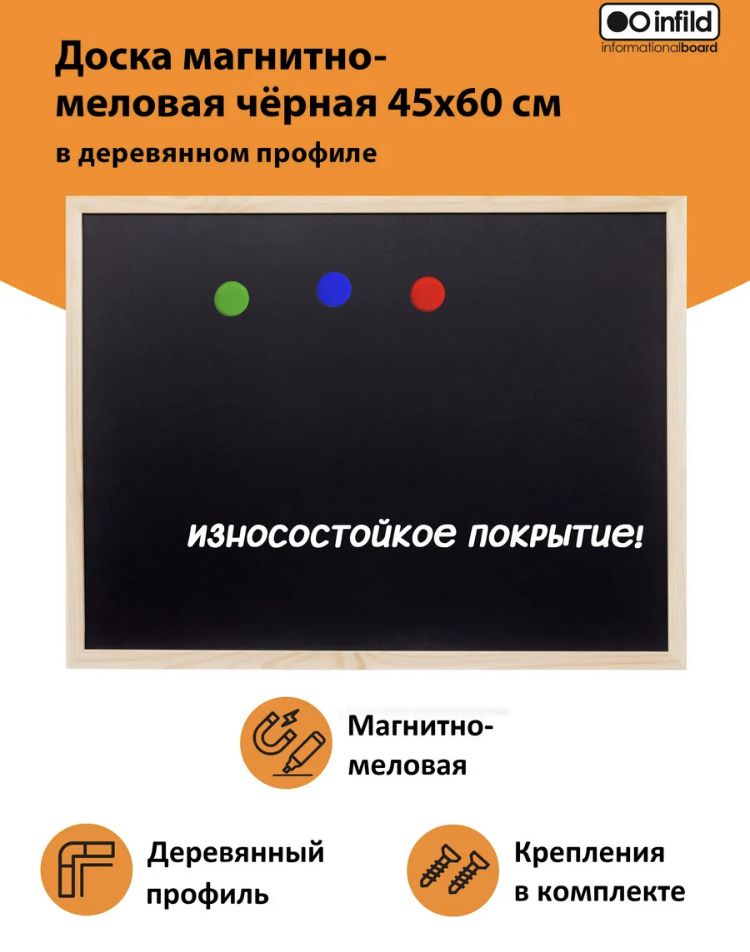 Доска магнитная-меловая