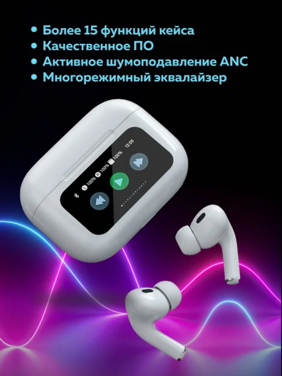 Наушники ANC/ENC air pods 2