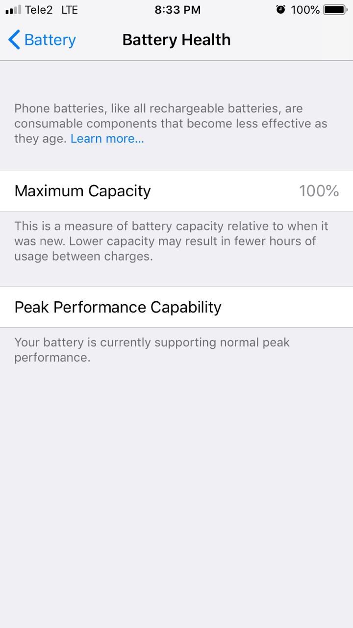 Продам iphone 6.