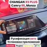 СТО бизнес заработок Русификации