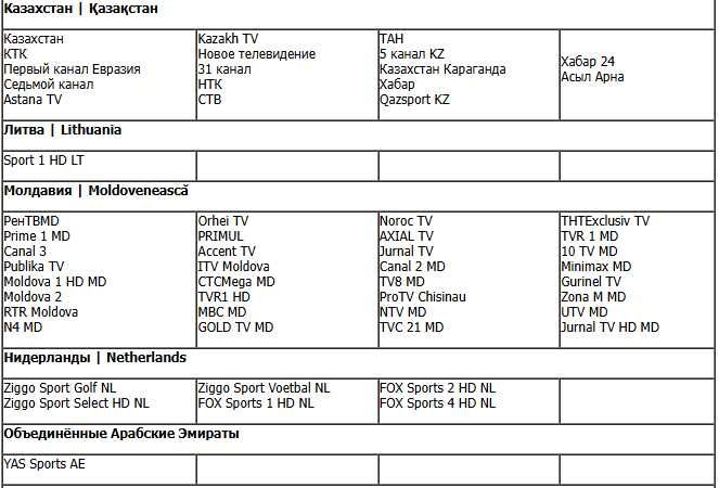 Приставка новая, готовая для просмотра ТВ, кино, и т.д.