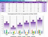 Excel - любой запрос - сделаем за Вас всю работу!
