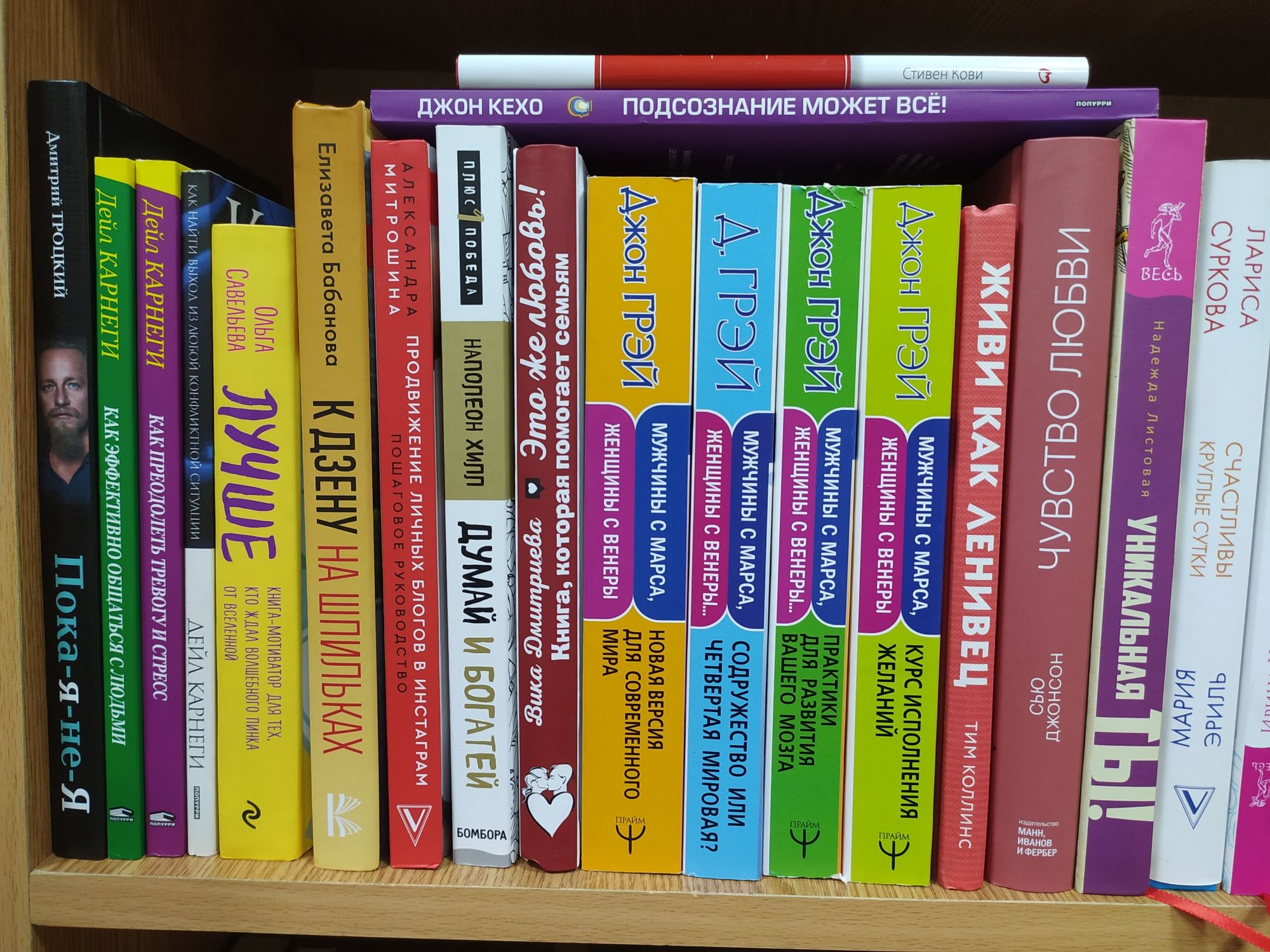 Книги по психологии