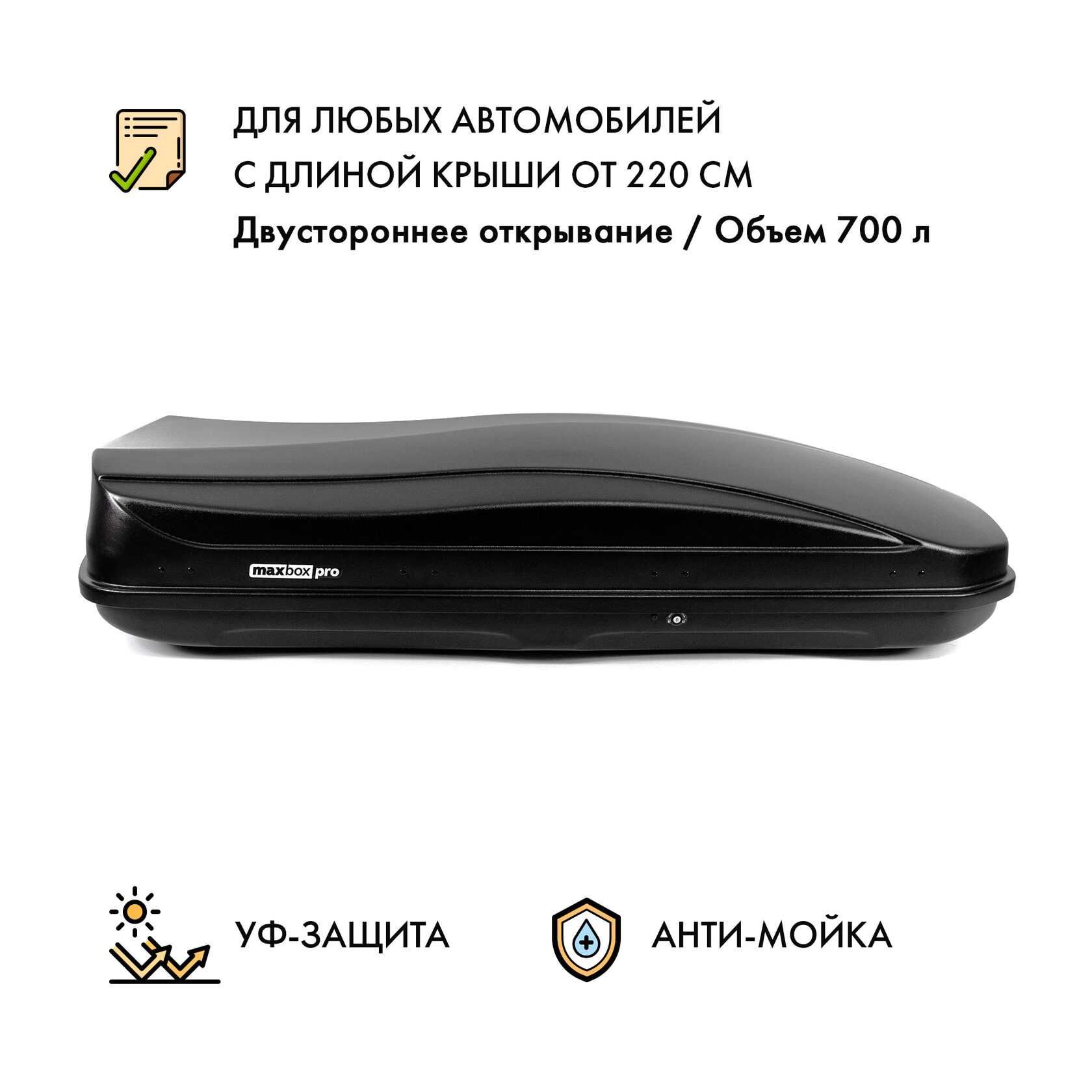 Автобоксы MaxBox Pro. Багажник на крышу автомобиля