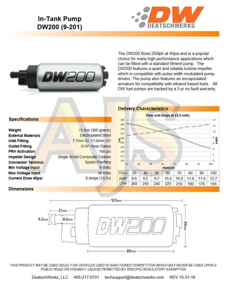 DeatschWerks насос топливный 340л/ч DW300