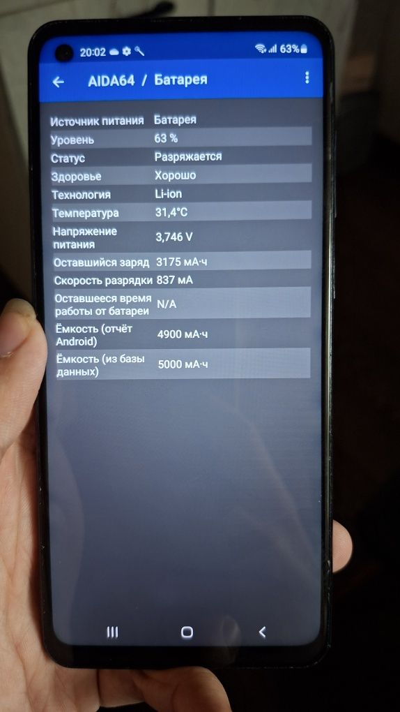 Продам Samsung Galaxy A21s