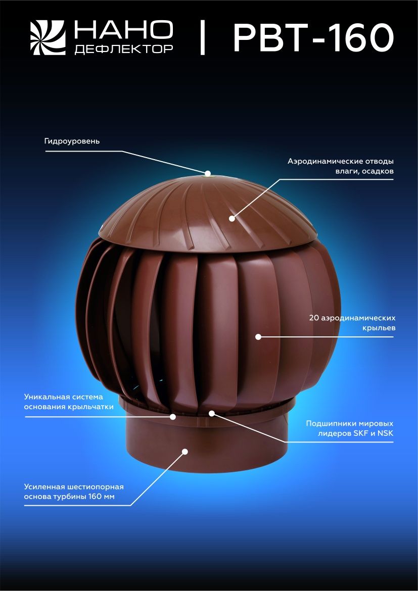 Нанодефлекторы от официального дистрибьютора в Казахстане (гарантия )