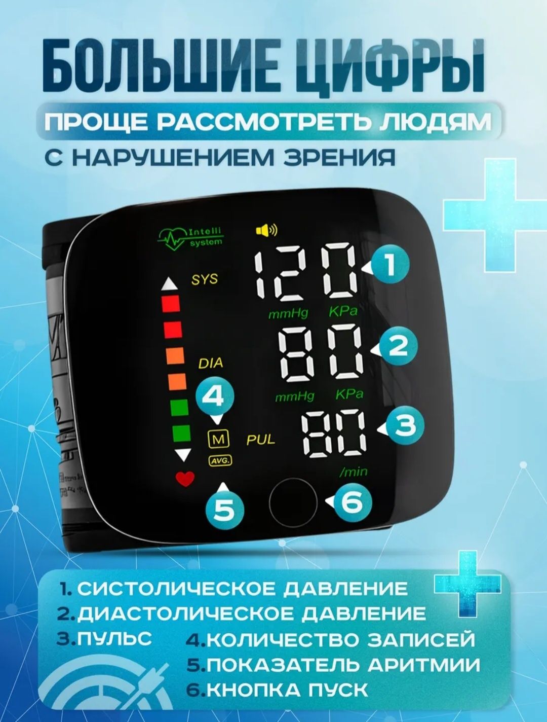 Тонометр, Тонометр на запястье автоматический