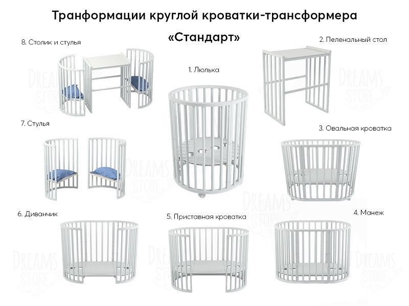 Детская кроватка трансформер 7в1
