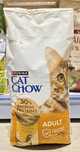 Сухой корм для кошек КетЧау CAT CHOW на вес