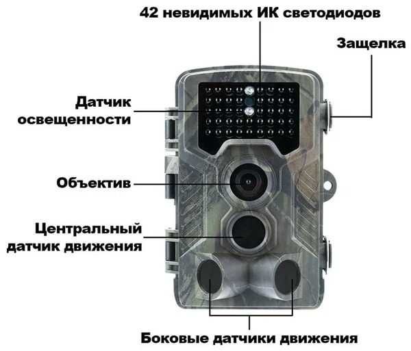 Фотоловушка Фотокамера HC-800A Ночная Съемка Людей и Животных