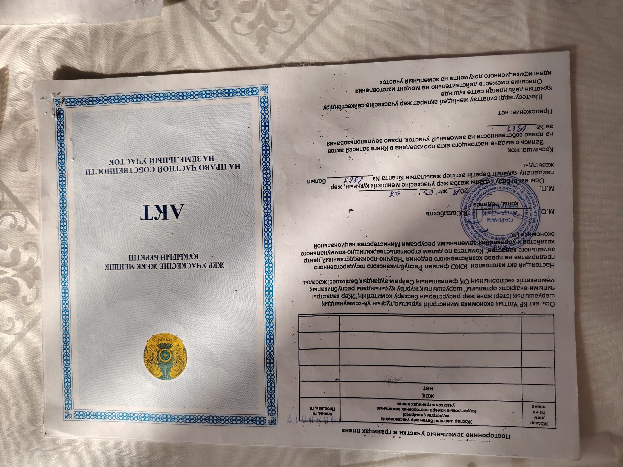 3 участка в Карамурт