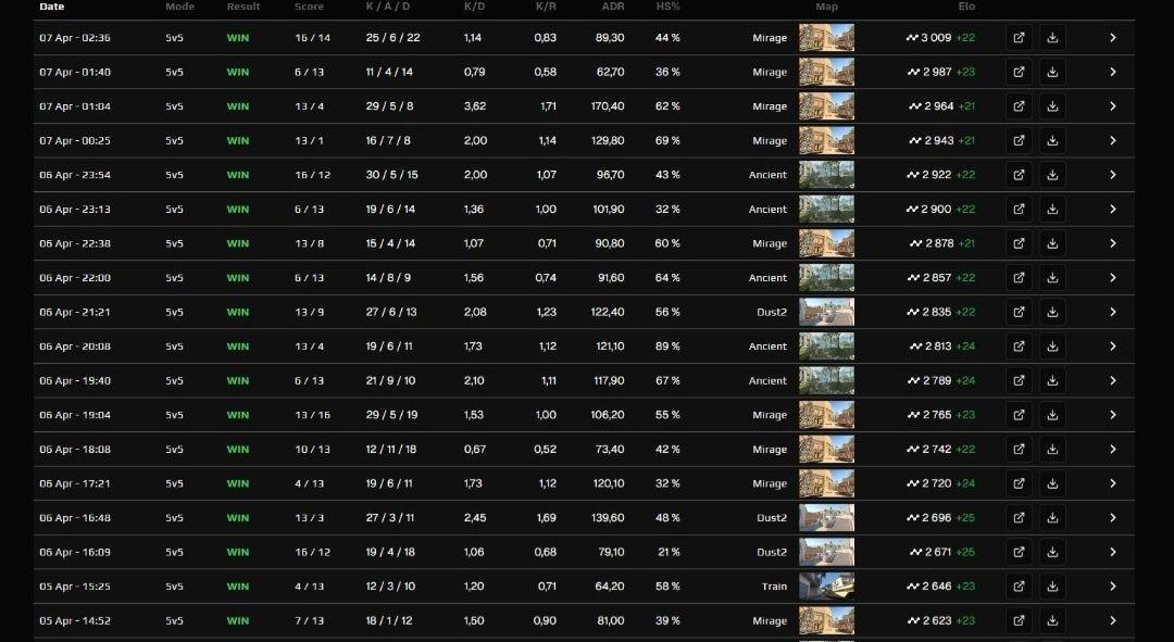 буст Counter-Strike 2

Global Offensive
