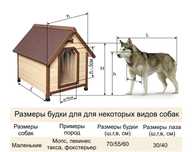 Домик  для собаки, утепленная будка для собак на заказ,Алматы