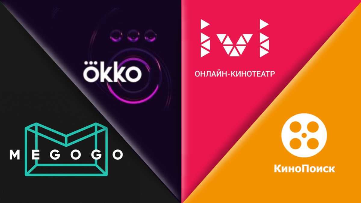 Яндекс плюс, Иви, мегого, подписки