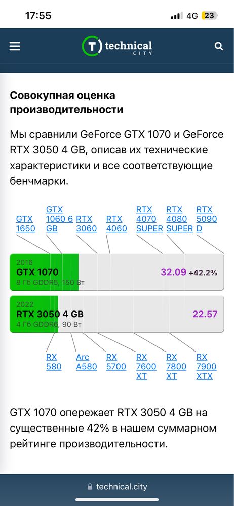 Игровой Компьютер i5-10400/GTX1070/озу16гб/1Tb