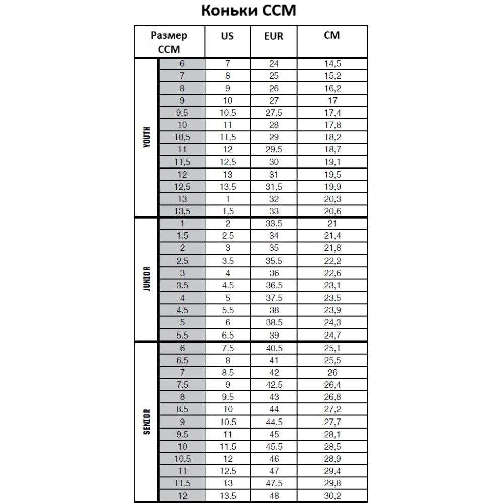 Хоккейные коньки CCM RIBCOR 50K PRO