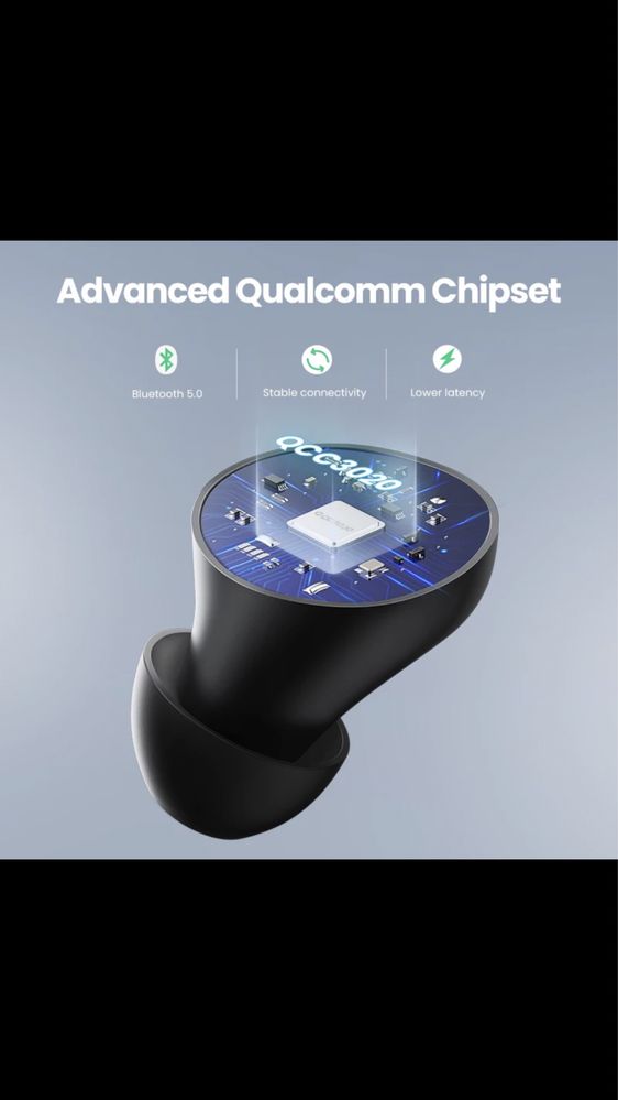 Беспроводные Наушники Ugreen HiTune Qualcomm, aptX
