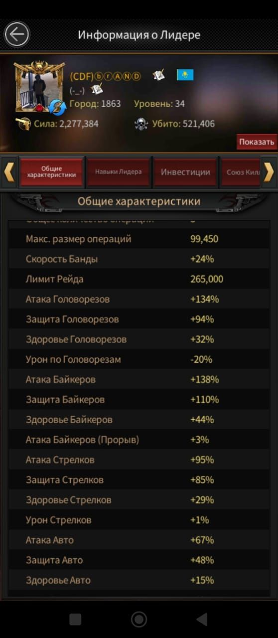 Продам аккаунт в Mafia city