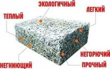 Арболитовые блоки производство