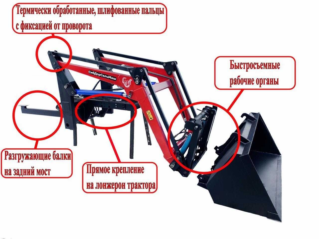 Погрузчик ПКУ-0,9  "СибДорСельМаш"