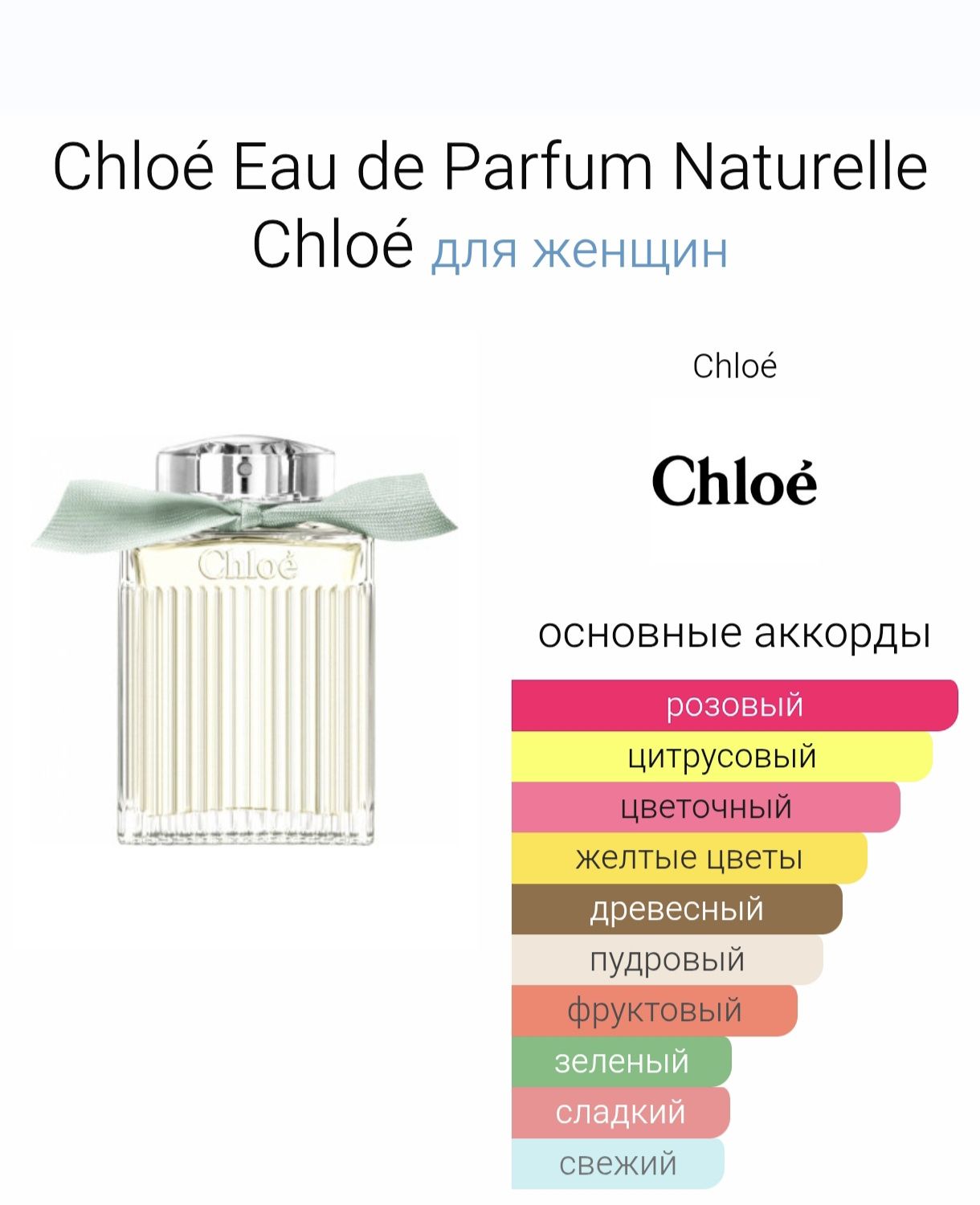 Продам парфюм Chloe Signature Naturellle