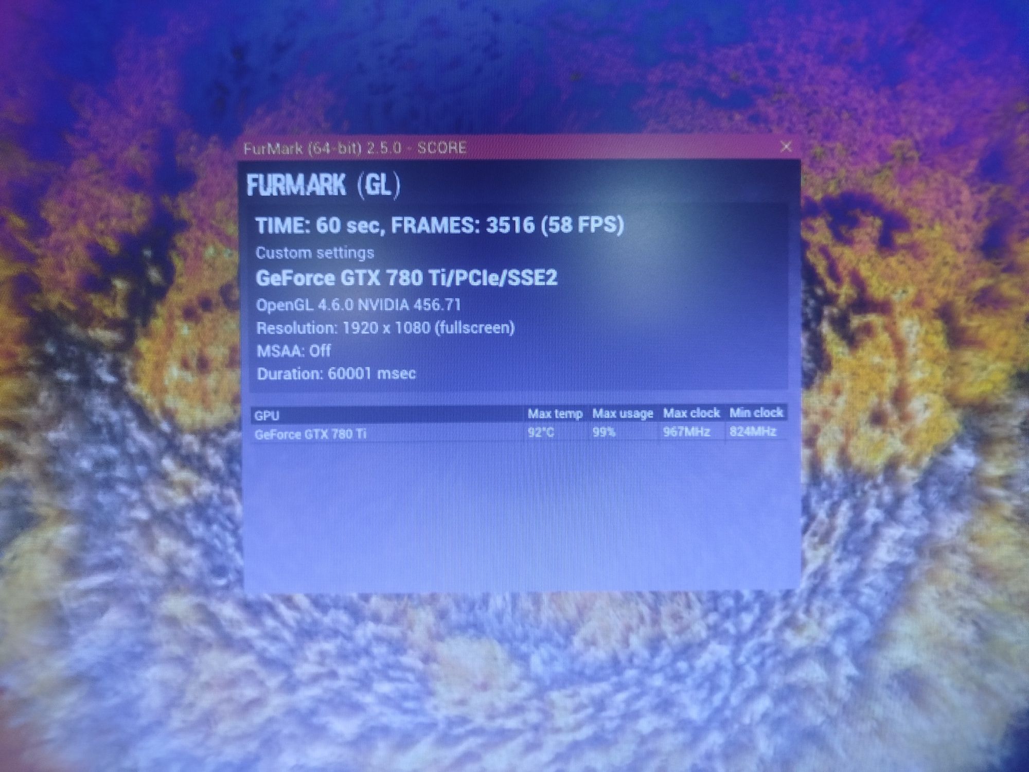 Nvidia Geforce GTX 780Ti