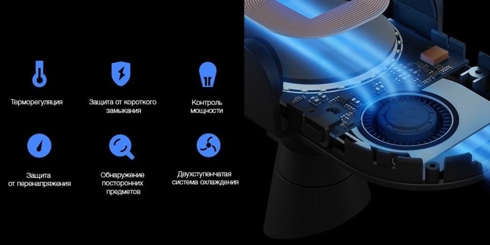 Автомобильная беспроводная зарядка Xiaomi Wireless Car Charger 20W