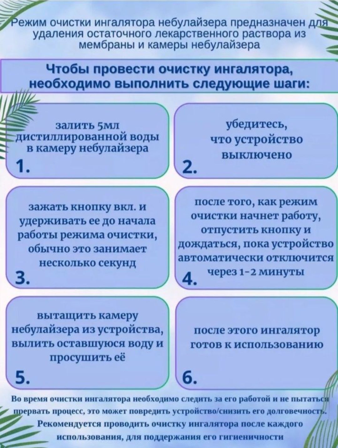 Продам портативные ингалятор небулайзер.