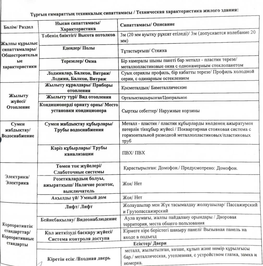 Однокомнатная ЖК Эверест по переуступке