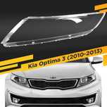 Стекла фар Kia K5 ( Киа К5)