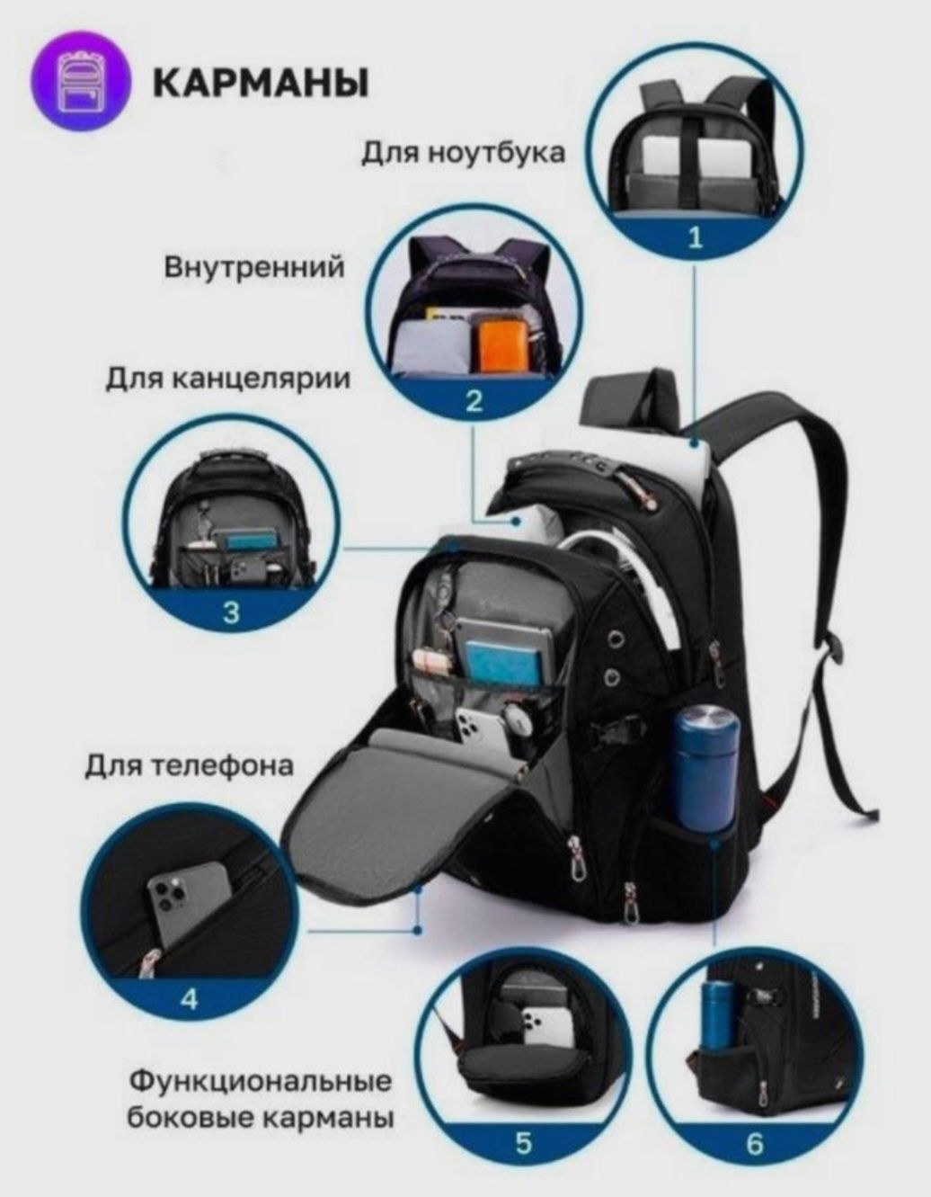 Отличный школьный рюкзак