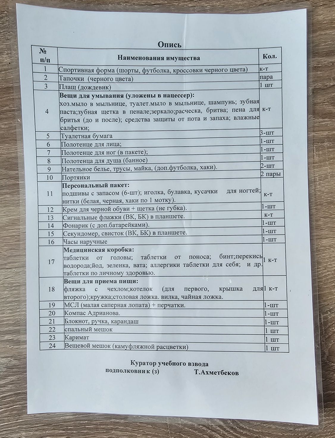 Рюкзак для сборов, военная кафедра
