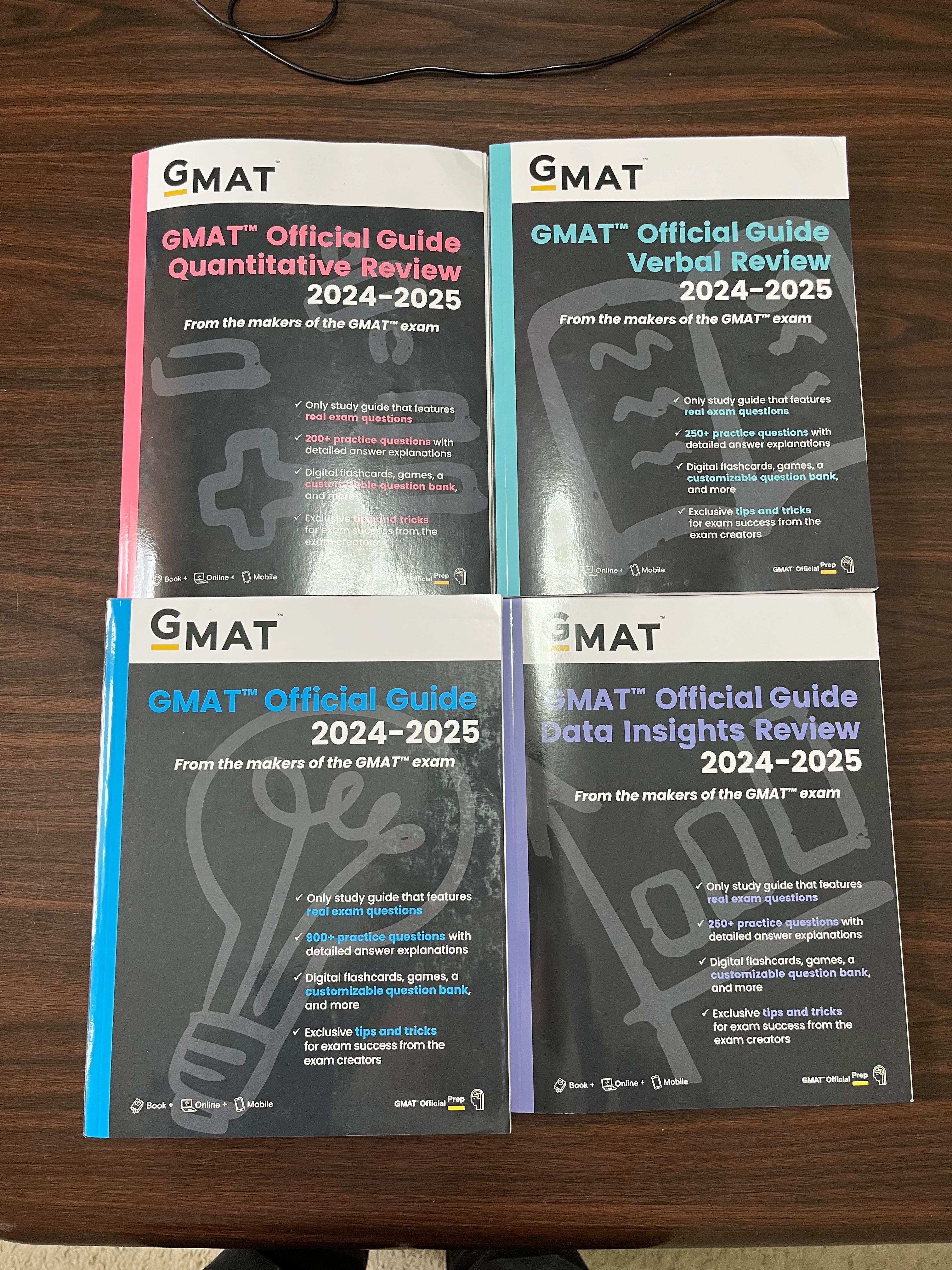 Книги GMAT 2025, все секции