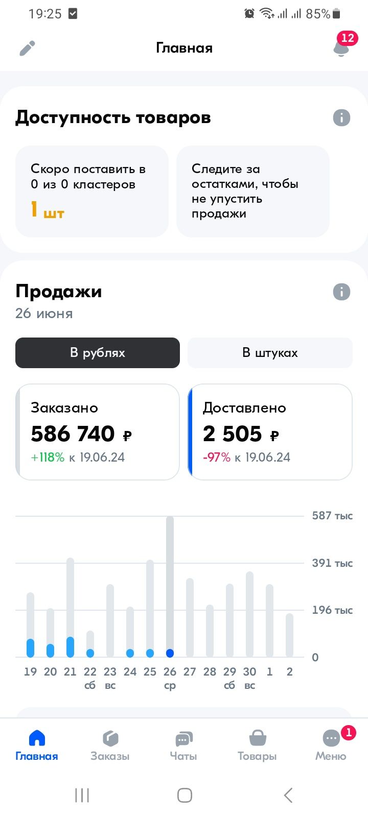 Маркетплейсы под ключ озон вб каспи