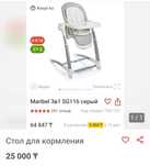 Все для детей ,Новые и Б/У ,но в отличном состояний.