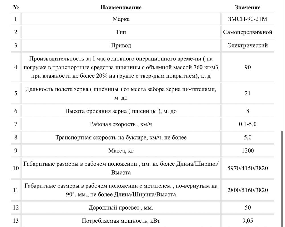 Продам зернометатель ЗМСН-90-21м
