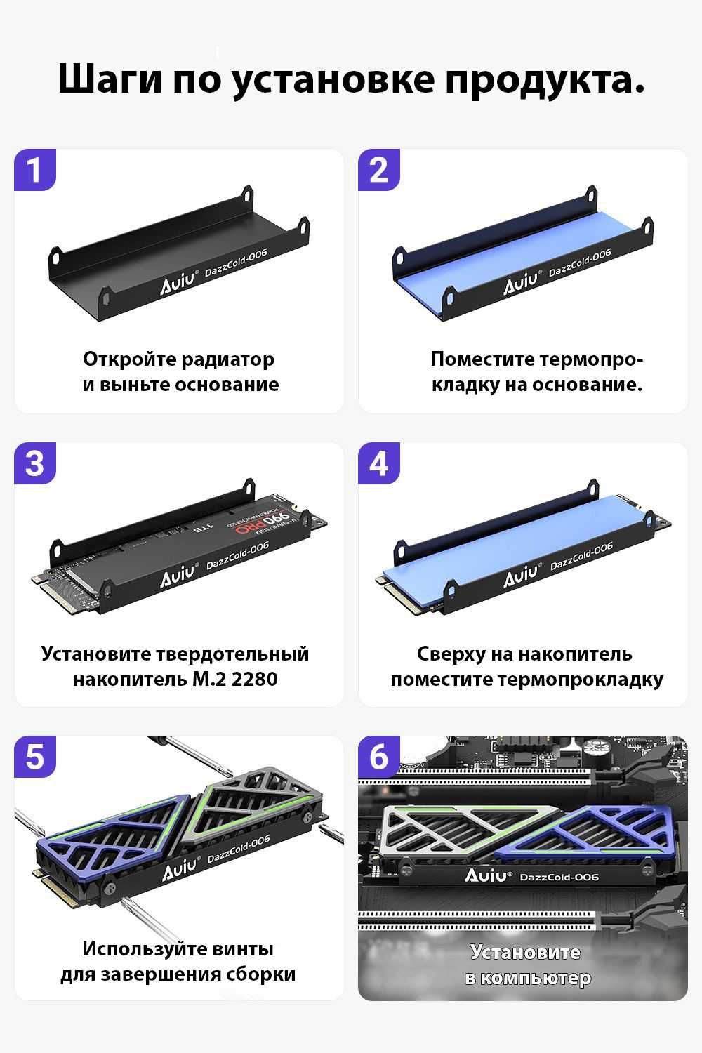 Радиаторы для ssd m2 Auiu