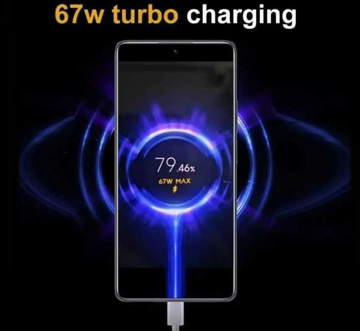 Зарядное устройство Xiaomi 67W
